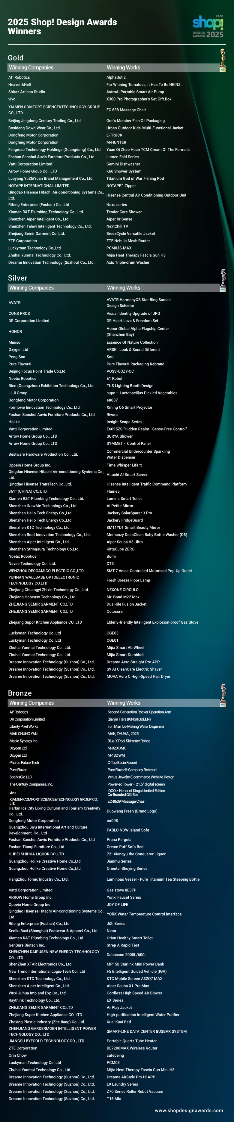 名单 2025 Shop! Design Awards__Winners(780).jpg